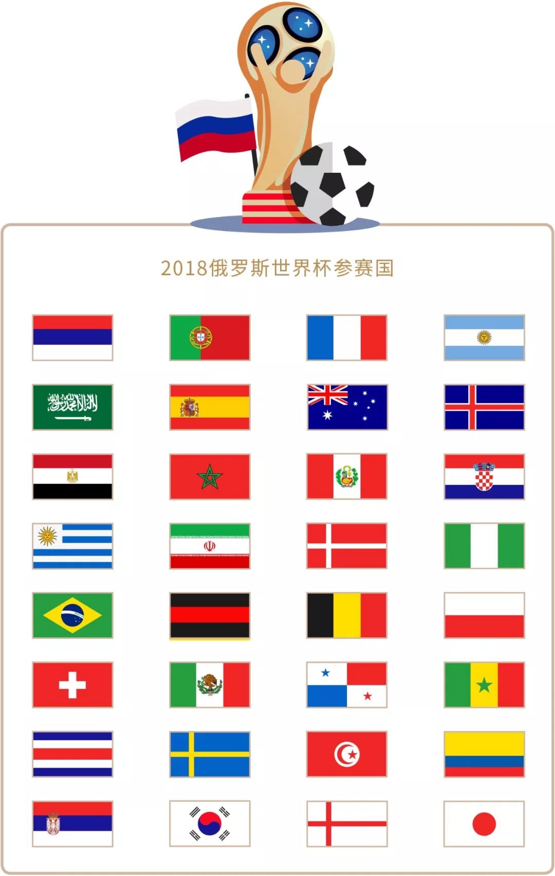 然最终
